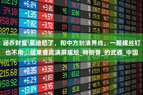 涵乔财富 莫迪怒了，和中方划清界线，一颗螺丝钉也不用，结果查完满屏尴尬_特朗普_的武器_中国