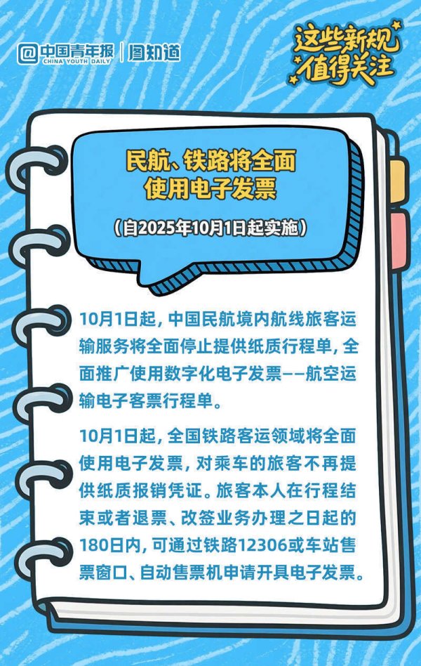 股策略 图知道｜2025年10月这些新规值得关注